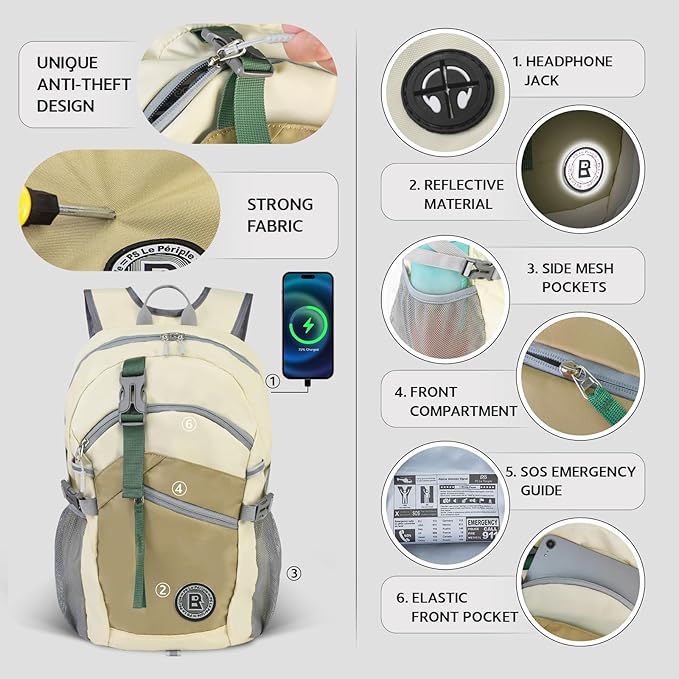 PS Le Periple Small Hiking Backpack, 20L