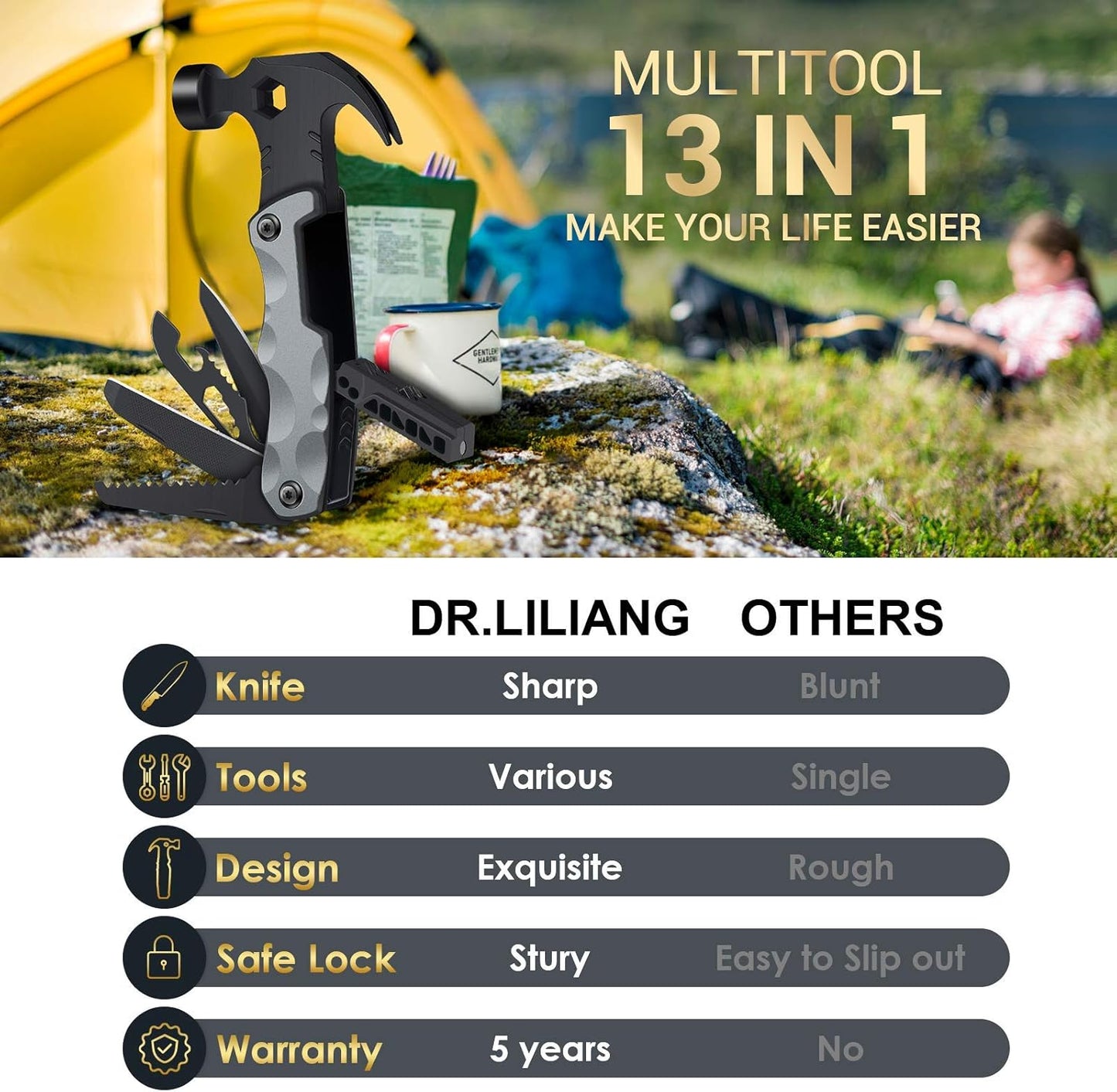 Multitool Camping Accessories Stocking