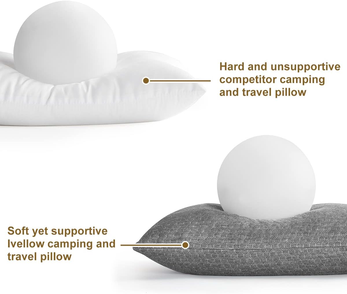 Ivellow Travel Pillow Compressible Camping