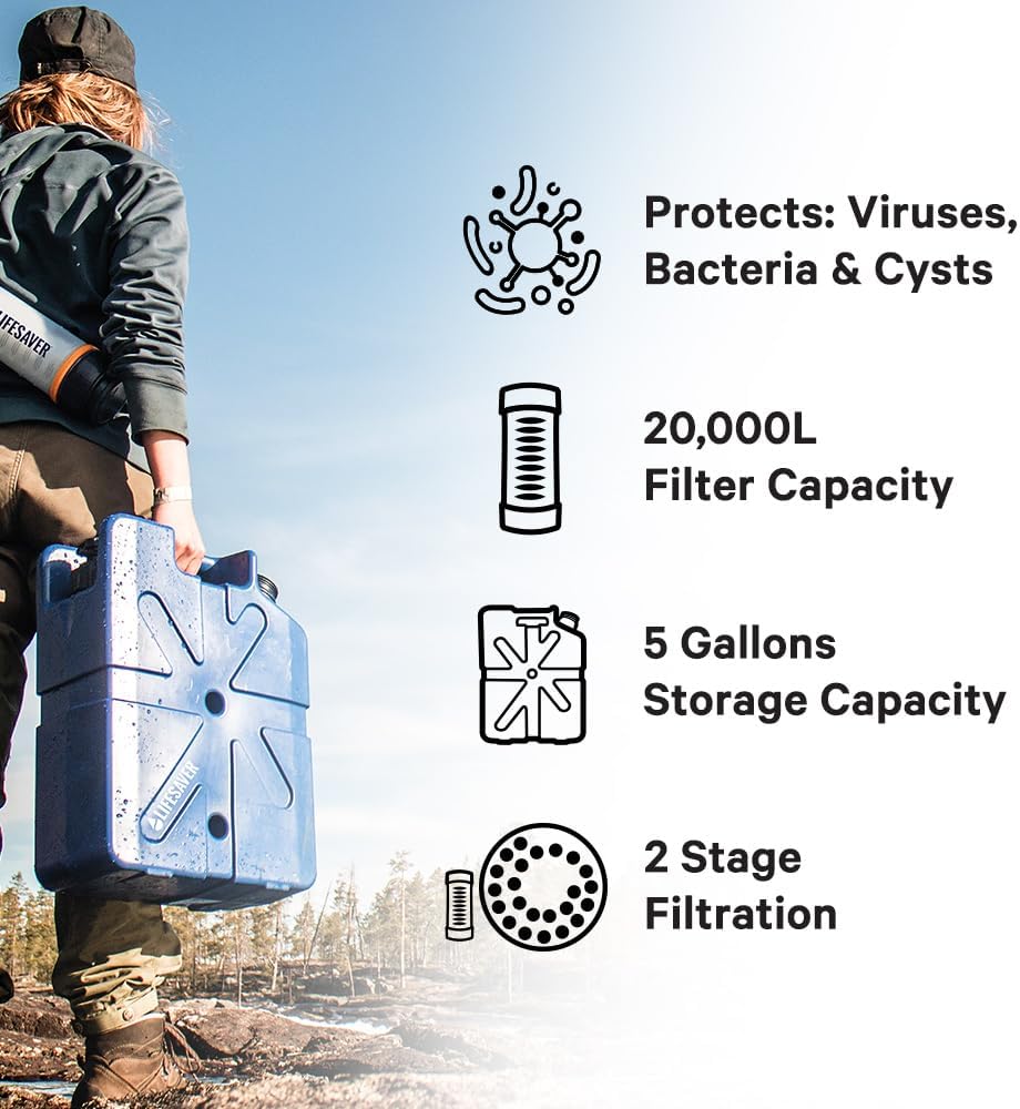 Lifesaver Jerrycan Water Purifier Heavy Duty Water Purifier for Overlanding, Camping, Hiking, Survival Kit